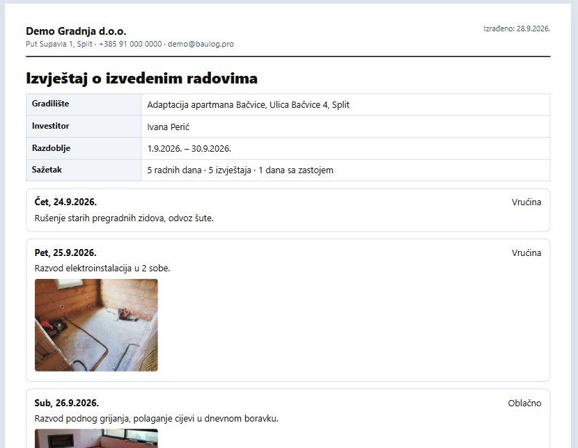 PDF izvještaj o izvedenim radovima iz BauLoga s opisima dana i fotografijama